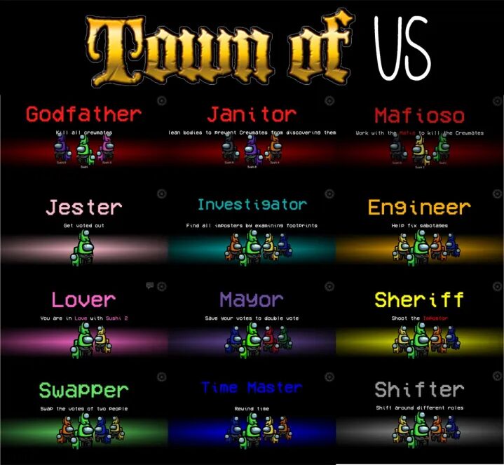 Топ лучших модов для Among Us 9 among us 2