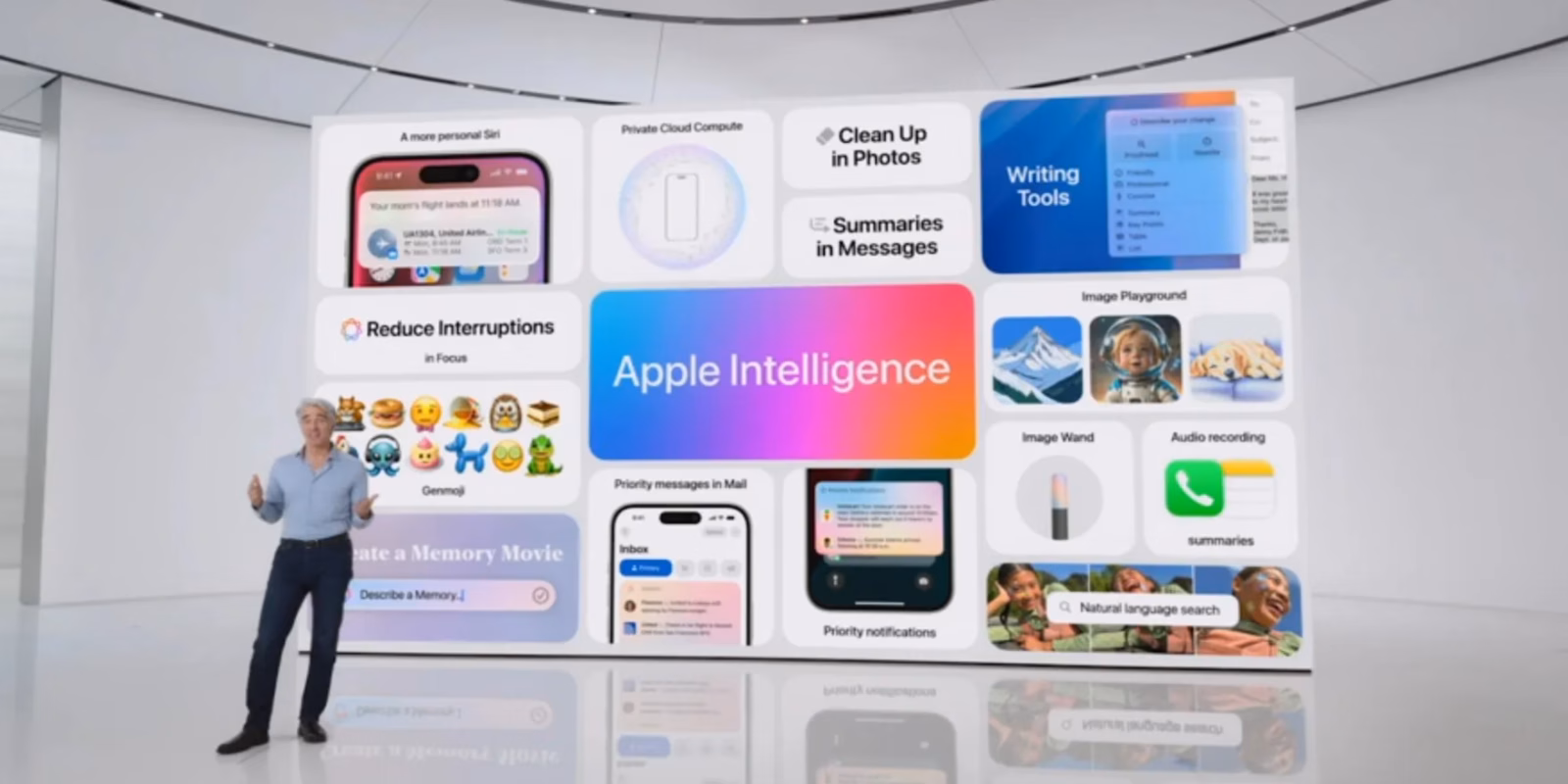 Apple Intelligence: чуть больше о функциях и конфиденциальности 6 apple intelligence feature