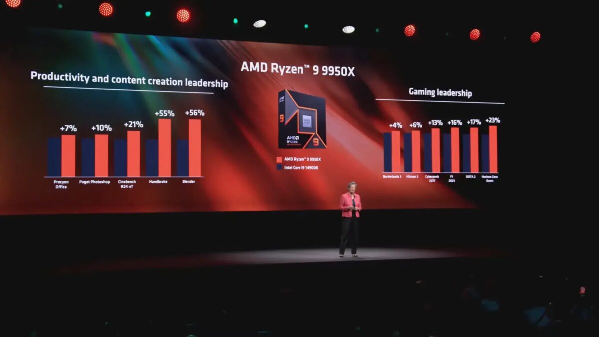 Презентация процессоров AMD Ryzen 9 9950X с графиками работы