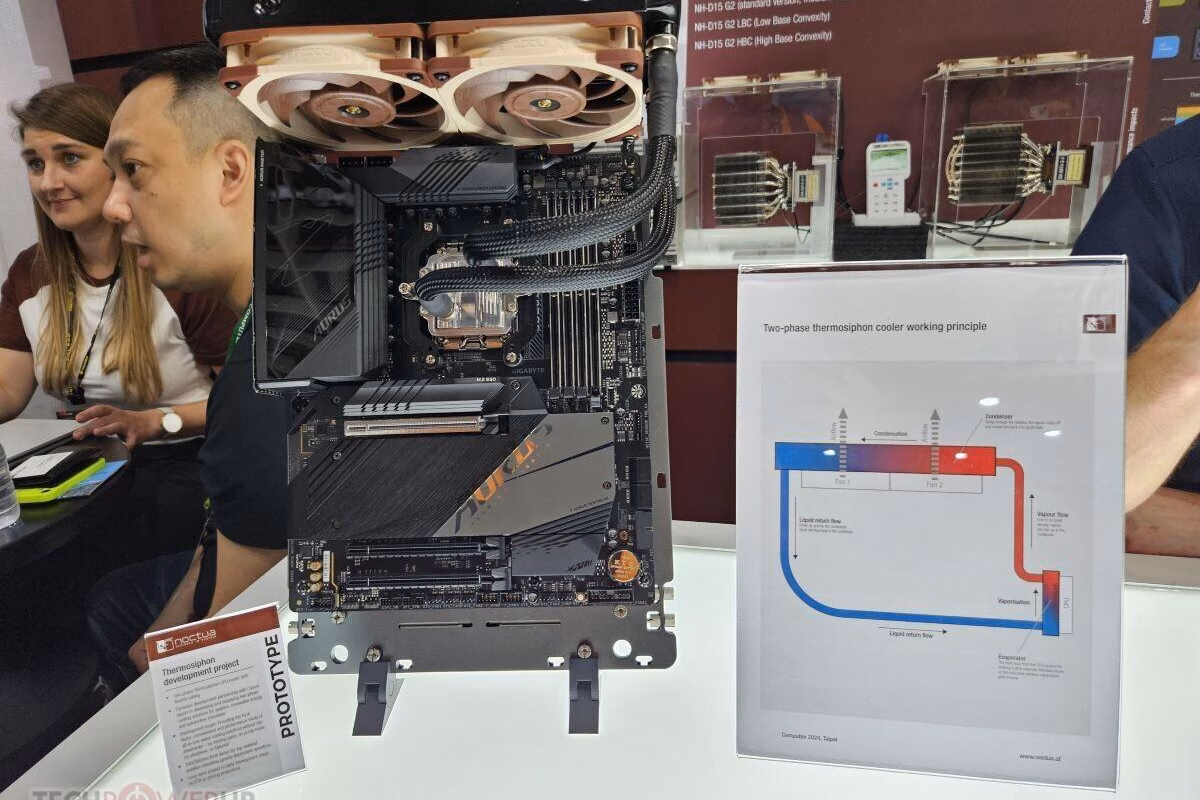 Computex 2024: Noctua показал необычный прототип СЖО на основе термосифона 4 iaceyme1ebl2sapj
