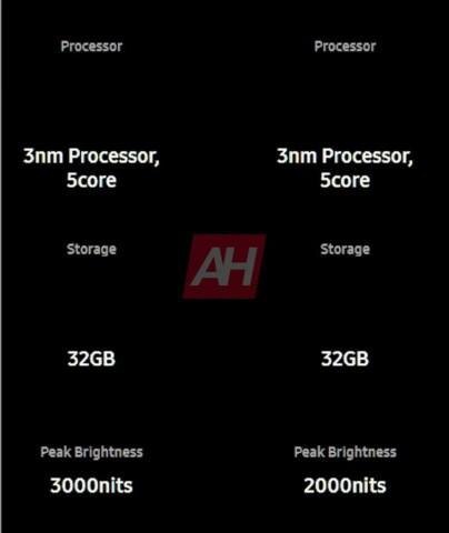 Названы характеристики Samsung Galaxy Watch 7 и 7 Ultra 9