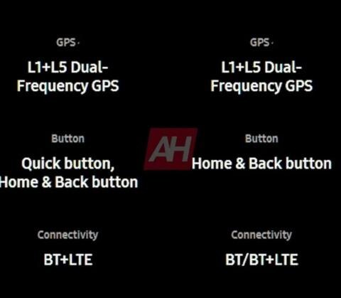 Названы характеристики Samsung Galaxy Watch 7 и 7 Ultra 10 mq60451tar9pimvhgm6fz1rgzknee0j