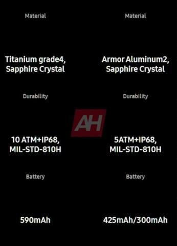 Названы характеристики Samsung Galaxy Watch 7 и 7 Ultra 8