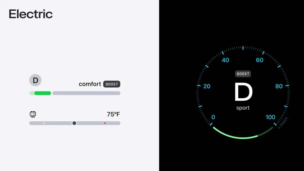 Экран Apple CarPlay 2024 с режимами как спорт и комфорт