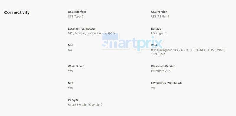 Раскрыты все ключевые характеристики Samsung Galaxy Z Fold 6 10 samsung 6