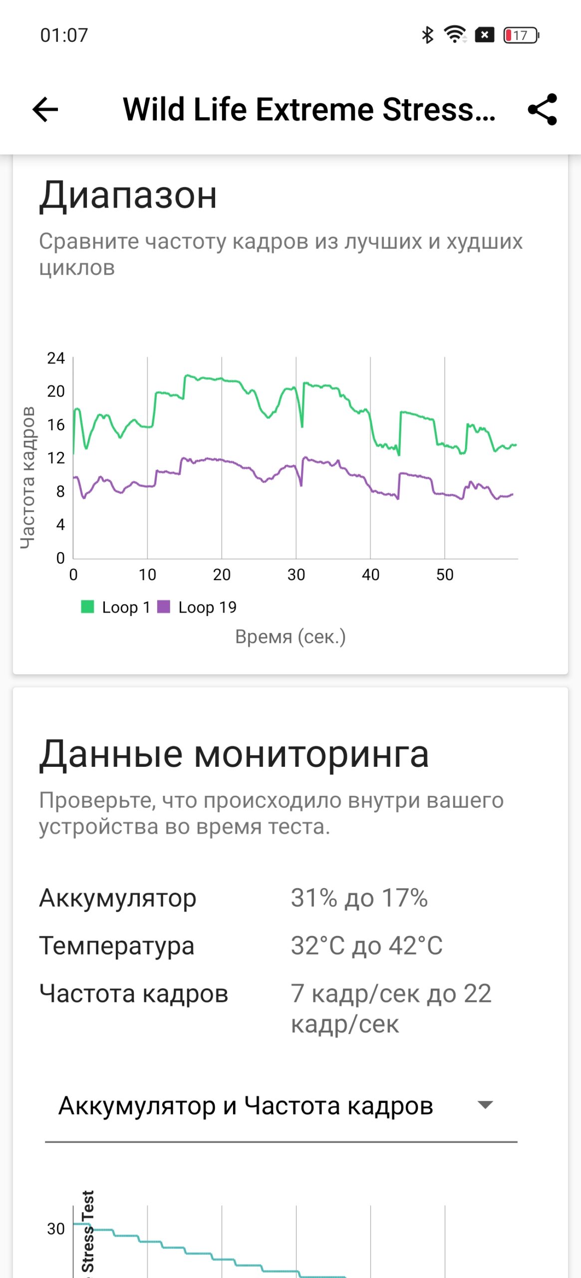 Обзор realme GT 6T: «убийца» флагманов 2024 года