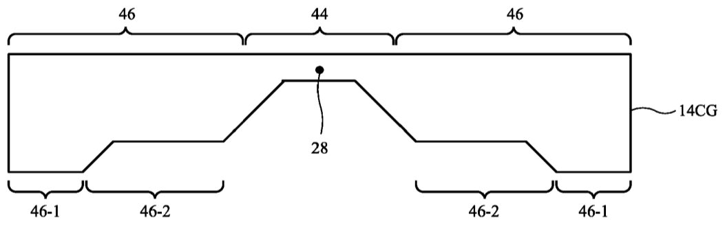 Схематическое изображение прочного складного дисплея для iPhone