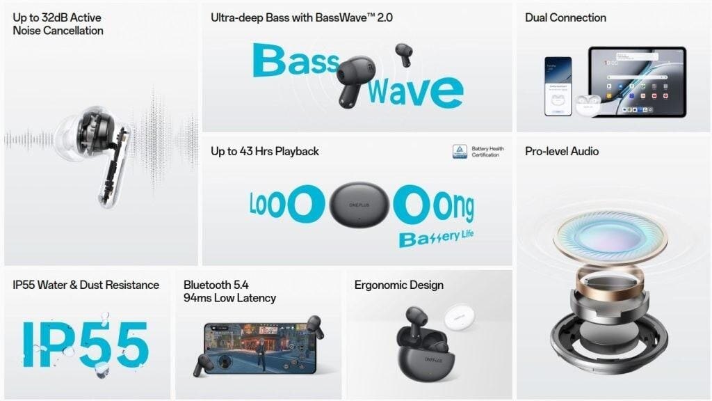 OnePlus представил беспроводные наушники Nord Buds 3 с ANC 5 scale 2400