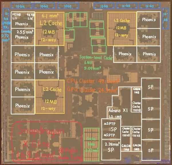 Архитектура ядра Snapdragon X Elite раскрыта: неожиданные открытия и сравнение с Apple M4 5 Архитектура Snapdragon X Elite