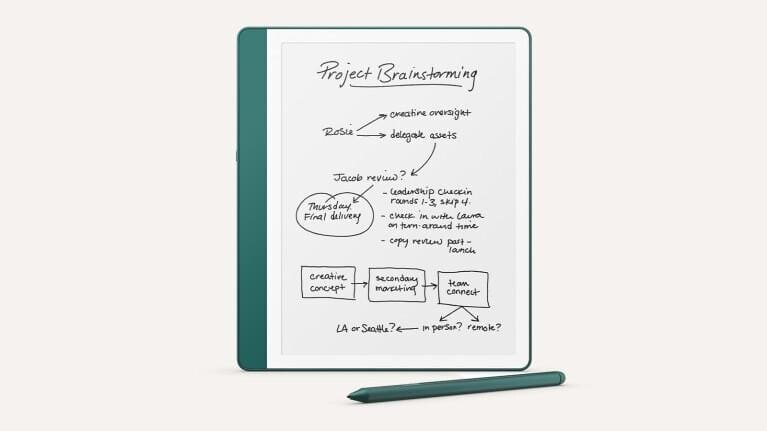 Блокнот с заметками и ручкой к Kindle синий корпус