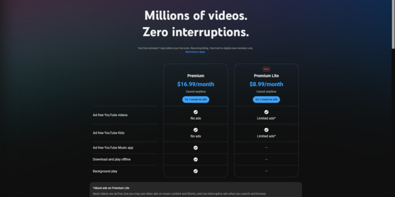 YouTube тестирует новую версию подписки Premium Lite (ad082e30 8cd2 11ef b7de 8fb2fb615b89)