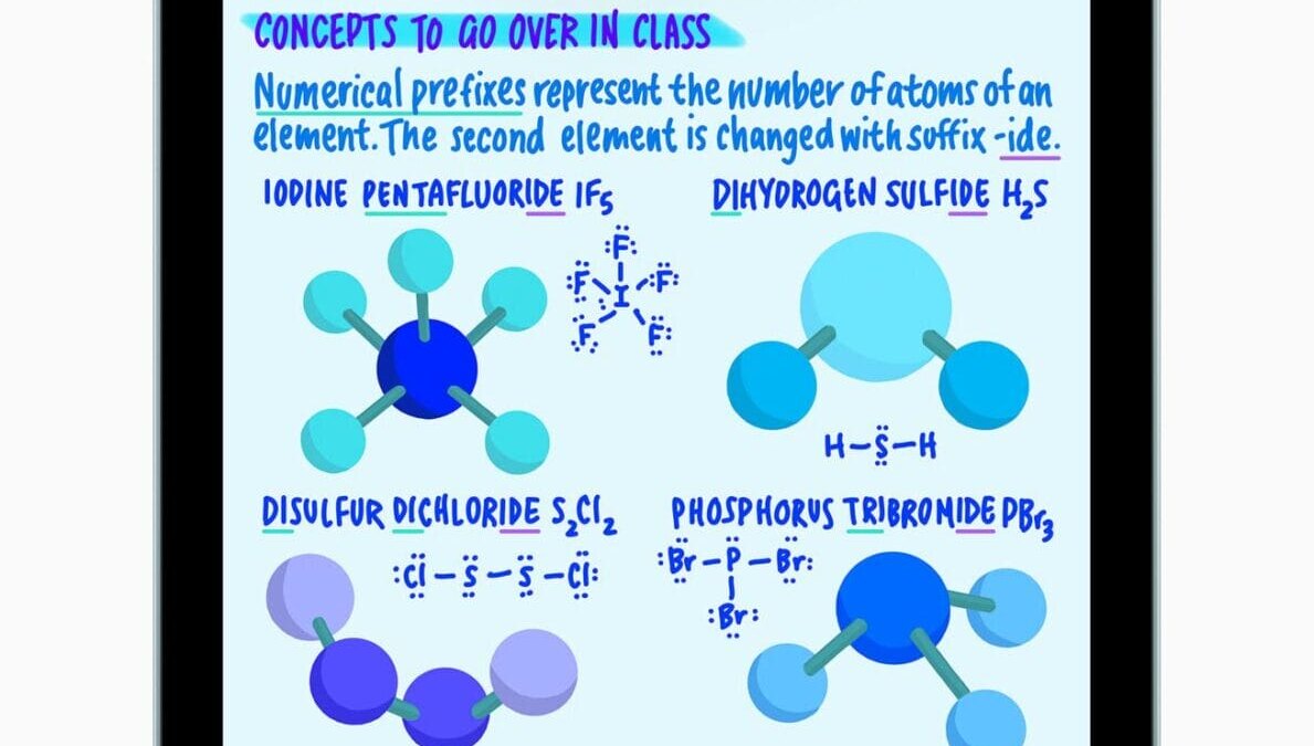 apple ipad mini smart script