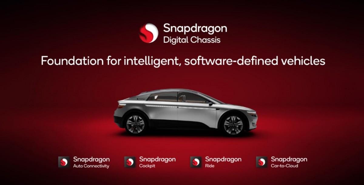 Автомобильный концепт с цифровым кокпитом Snapdragon Cockpit Elite и платформой Ride Elite для транспорта