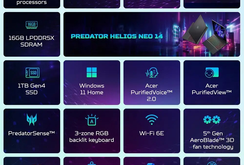 Acer Predator Helios Neo 14