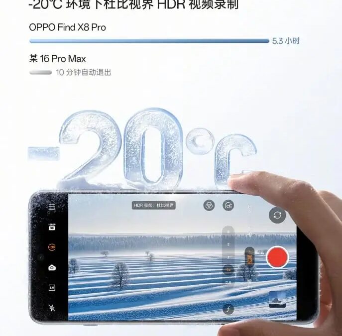 Oppo Find X8 Pro превосходит iPhone 16 Pro Max по времени автономной работы 7 find x8 pro battery life