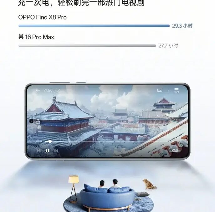 Oppo Find X8 Pro превосходит iPhone 16 Pro Max по времени автономной работы 5 find x8 pro battery life 3