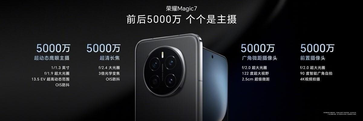 Флагманская серия Honor Magic7 представлена официально 6 Honor Magic7