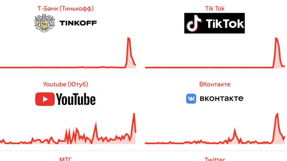 Десятки сервисов перестали работать в России в ночь на 31 октября 7 image 14