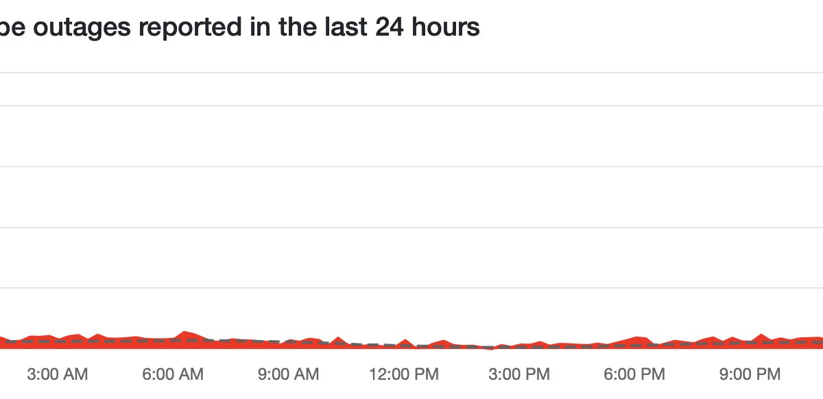 В YouTube масштабный сбой по всему миру 4 image 9