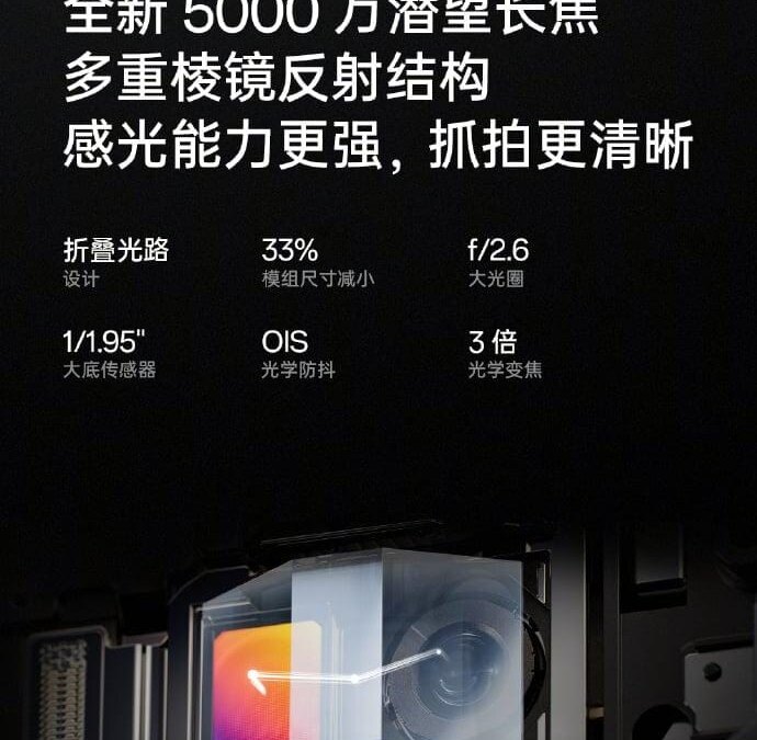 Дата запуска OnePlus 13 официально объявлена 3 OnePlus 13