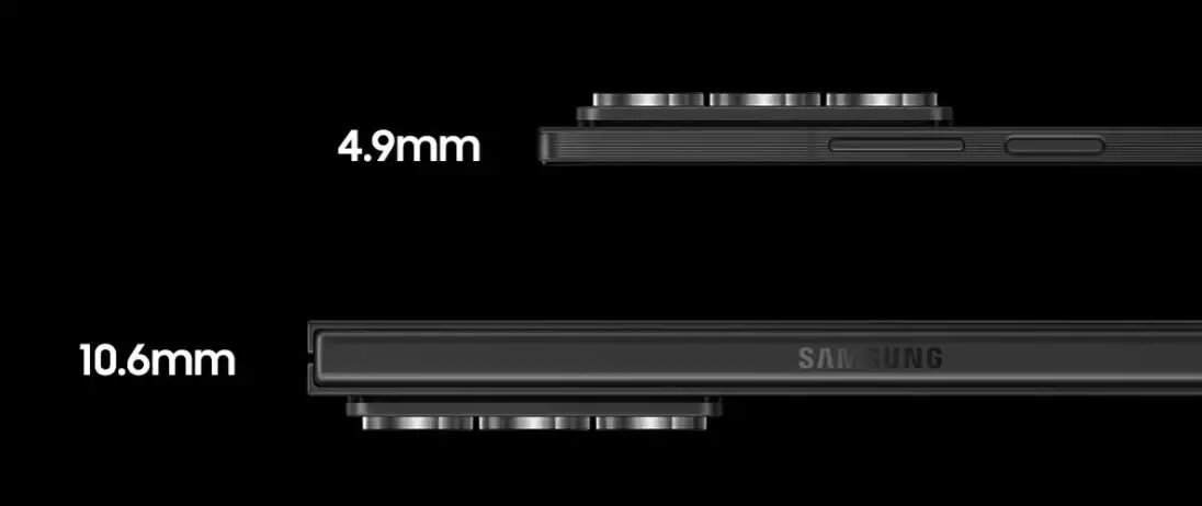 Боковая сторона Samsung Galaxy Z Fold 6 с толщиной 4.9 мм и 10.6 мм
