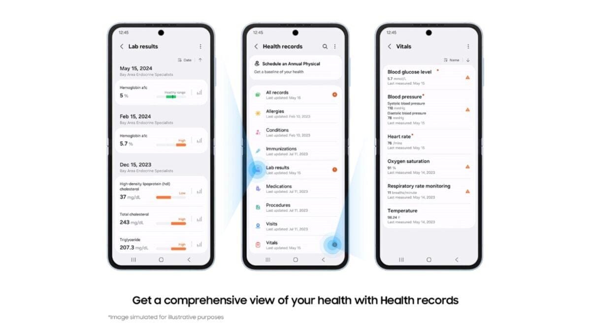 Экран трех интерфейсов Samsung Health с результатами анализов и записями здоровья