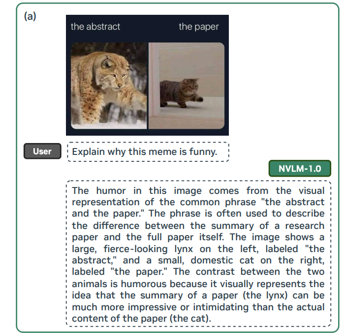 Nvidia представила новую открытую ИИ-модель NVLM 1.0, способную конкурировать с GPT-4 5 Новая модель ИИ от NVIDIA