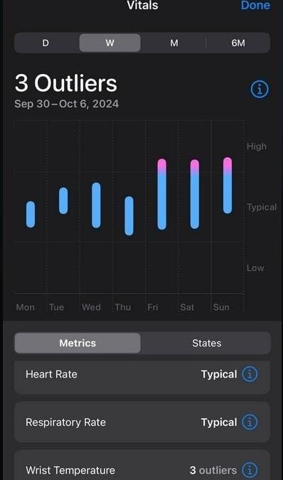 Пользователи Apple Watch сообщают, что часы предупреждают их о болезни до симптомов 3 vitals.webp