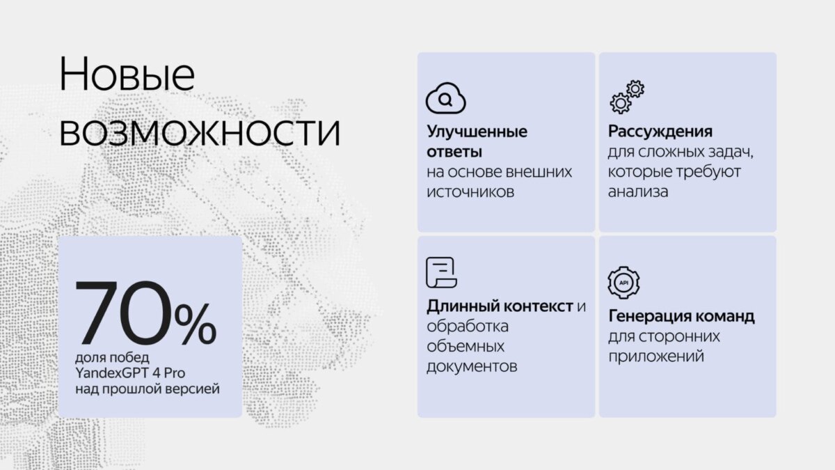 Яндекс представил YandexGPT 4 с поддержкой больших текстов и улучшенными возможностями 19 vozmozhnosti 1 scaled