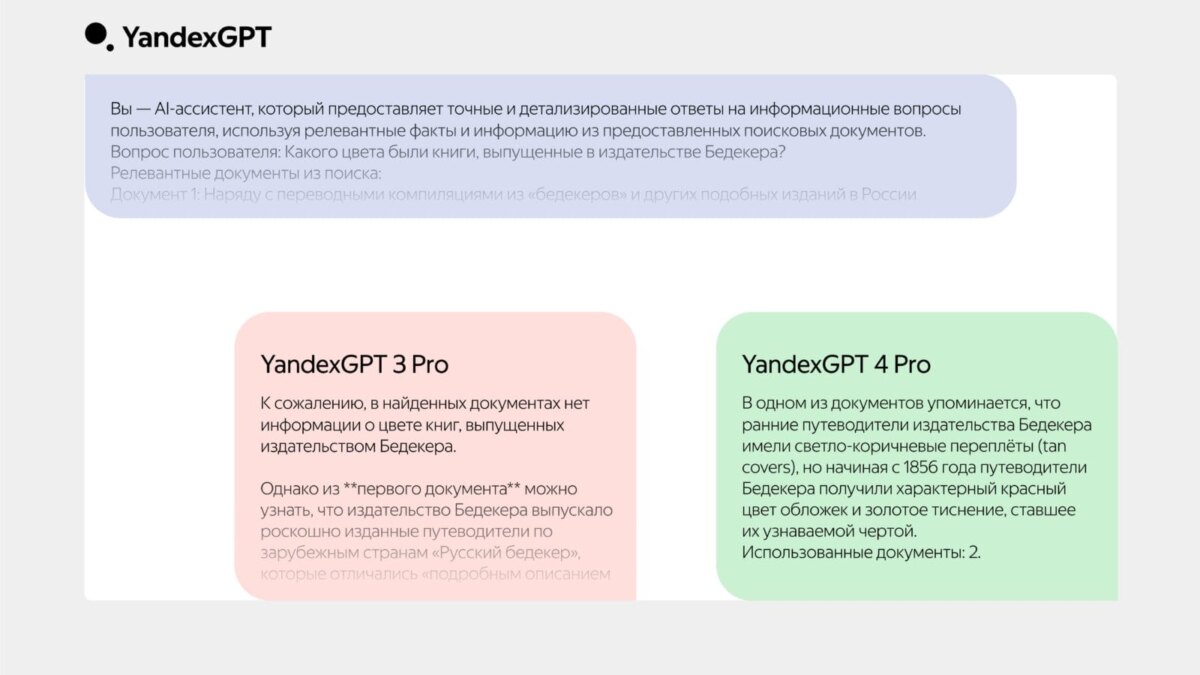 Яндекс представил YandexGPT 4 с поддержкой больших текстов и улучшенными возможностями 12 zaprosy 3 scaled