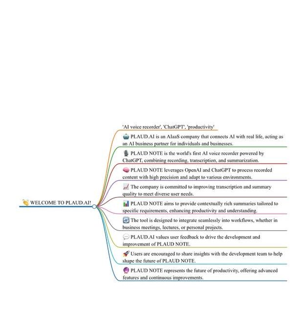 Plaud Note: быстрый обзор диктофона с ИИ для деловых встреч и лекций 35 2024 11 07 08.26.34