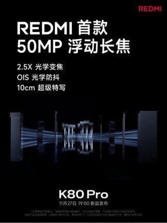 Redmi K80 Pro