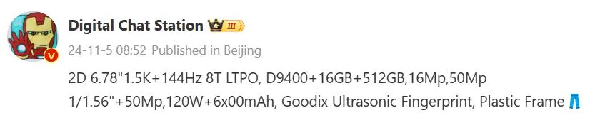 iQOO Neo 10 Pro: утечка характеристик 3 iQOO Neo 10 Pro