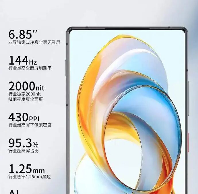 Nubia Z70 Ultra получит экран с топовыми характеристиками 4 Nubia Z70 Ultra