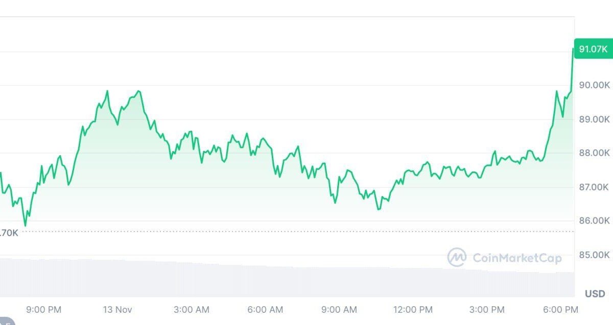 telegram cloud photo size 2 5305334404102612737 y