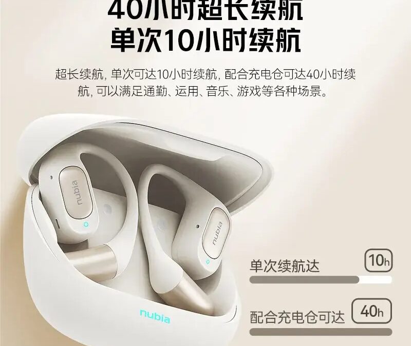 Nubia LiveFlip: новые открытые наушники с эргономичным дизайном 6 2 8