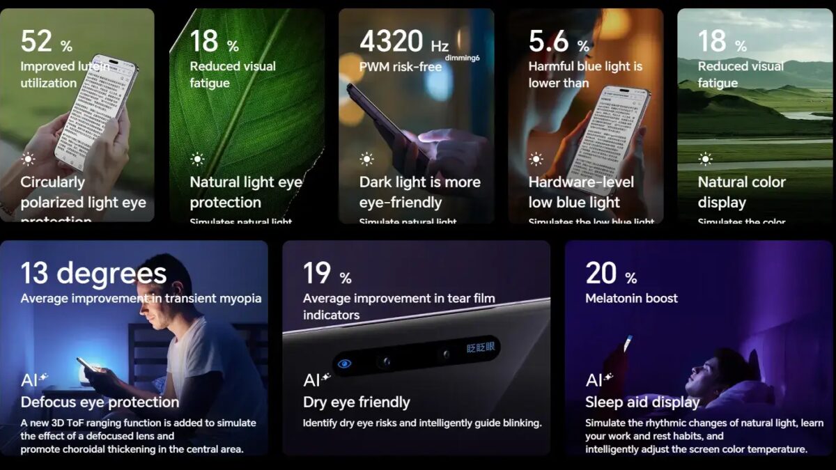Honor представляет Magic 7 RSR Porsche Design: стиль и мощь в одном устройстве 5 HONOR Magic 7 RSR Porsche Design