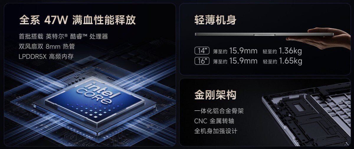 Xiaomi представила обновленные ноутбуки Redmi Book 14 (2025) и Redmi Book 16 (2025) 6 gsmarena 001 2