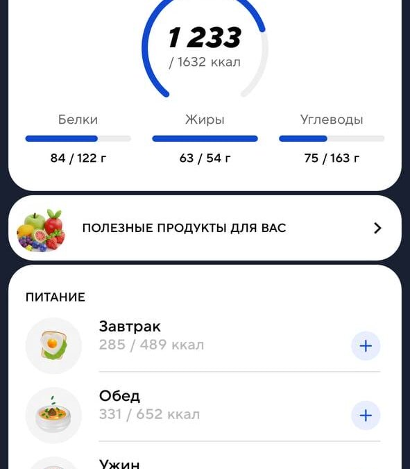 Топ-5 приложений и сервисов для отслеживания калорий 4 ad 4nxevxvagtzgepge n