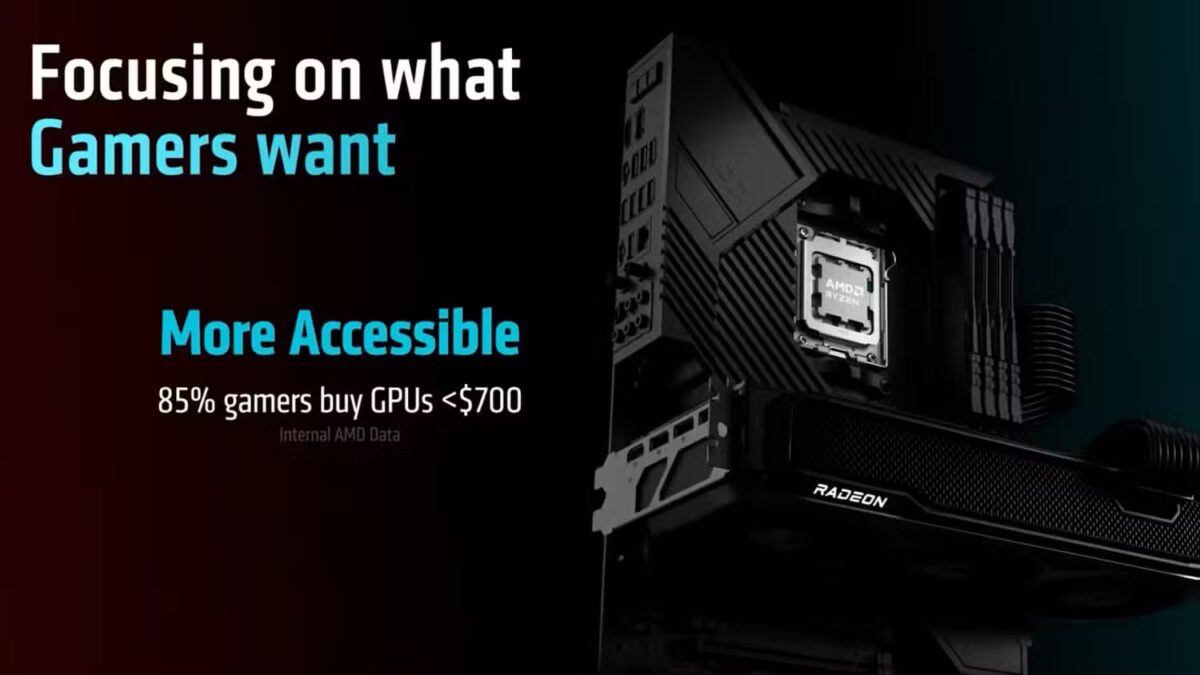 AMD Radeon RX 9070 XT: лучшая видеокарта для 4K за $600 8 amd 9070 launch focus price slide