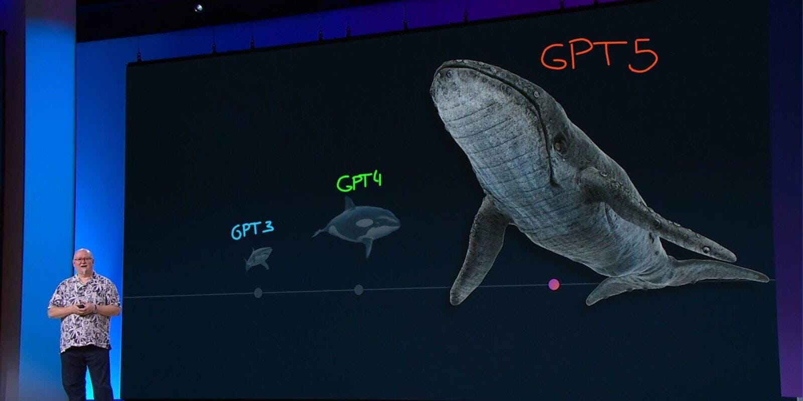 OpenAI анонсирует GPT-5: что известно о новых ИИ-моделях и планах компании 2 c4qohip9ju1d1