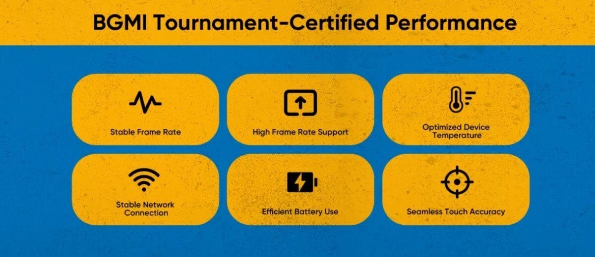 Realme начинает тизерить серию смартфонов P3 7 gsmarena 003