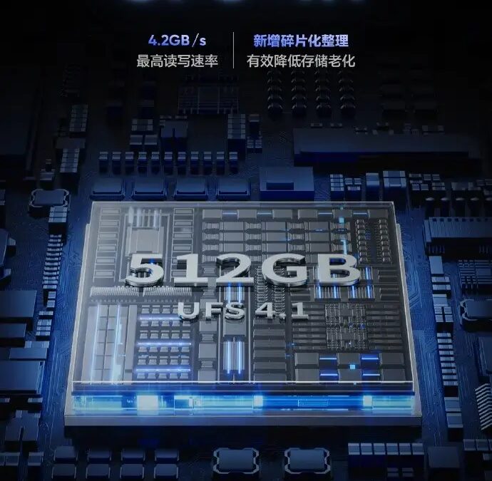 Realme GT 7 Pro Racing Edition