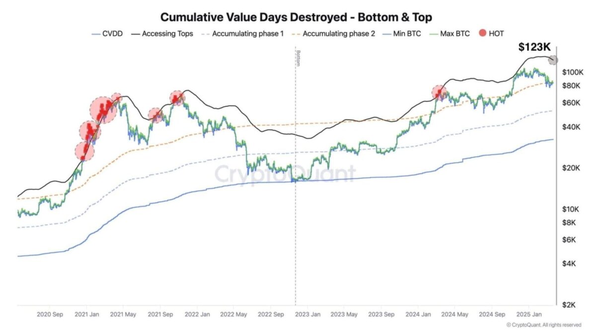 0195c87d 4955 709e 9317 be0c19647186