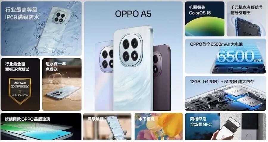 Oppo A5