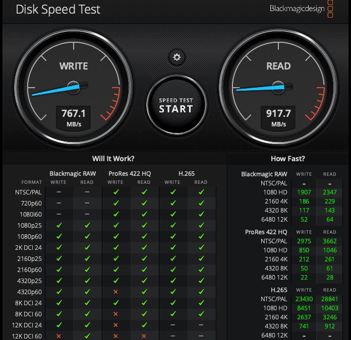 Обзор Team Group PD20 Mini External SSD: «флешка» на 1ТБ 27 3gb 1