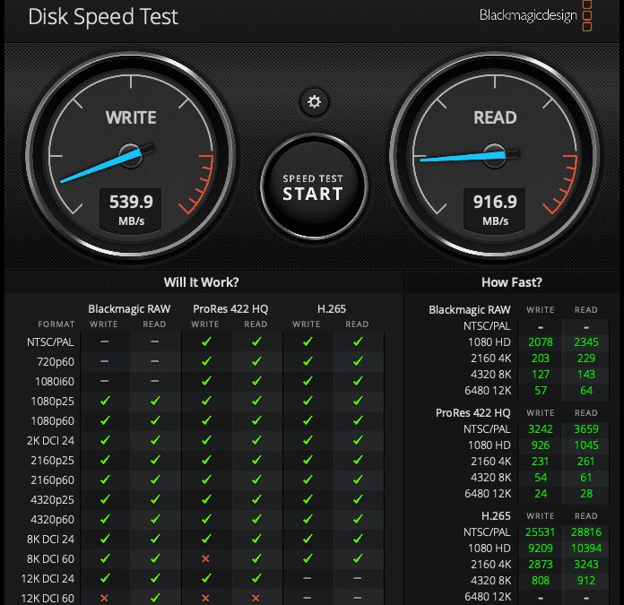 Обзор Team Group PD20 Mini External SSD: «флешка» на 1ТБ 26 5gb