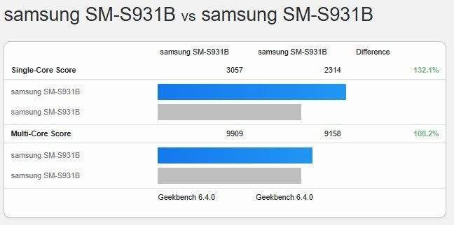 Galaxy S25 получил бета-версию One UI 8 на Android 16 5 galaxy s25 comparison running different operating system updates