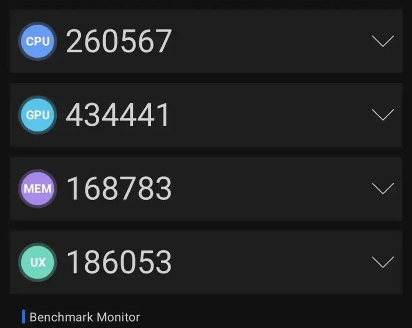 Google Pixel 9a засветился в тестах Geekbench и AnTuTu: что известно о производительности 5 gmdw0k6bcaqc3gr