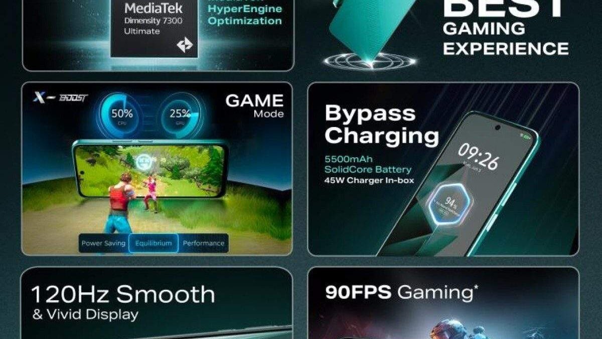 Infinix представила Note 50x – самый доступный смартфон в серии Note 50 4 Infinix Note 50x